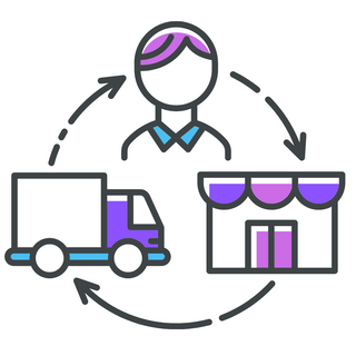 Dropshipping